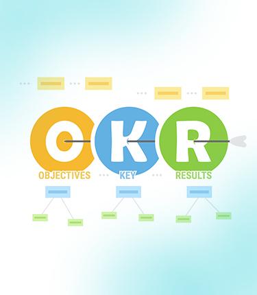 OKR