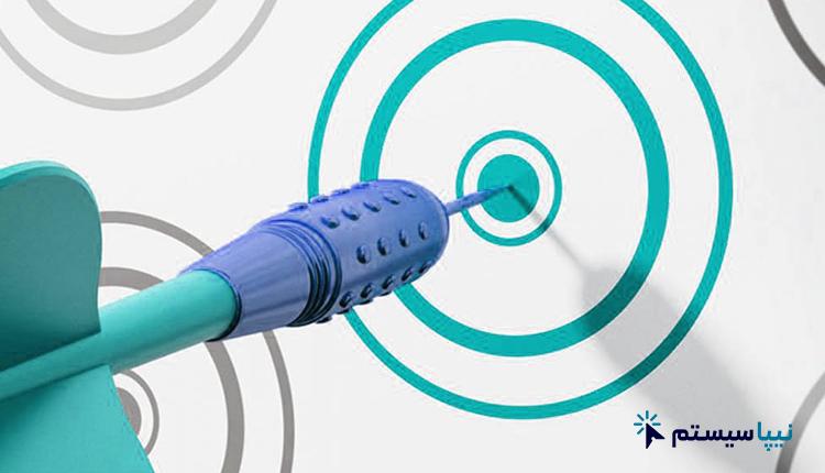 هدف‌گذاری هوشمندانه یا Smart targeting
