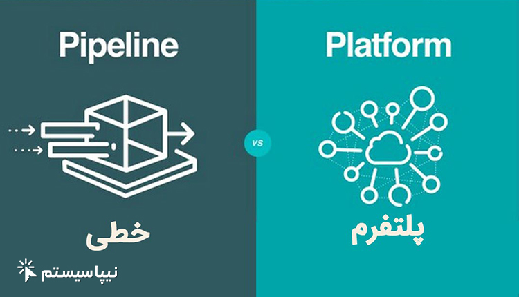 مدل کسب و کار پلتفرمی