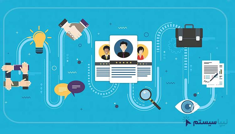 اثر لنگر انداختن چیست؟